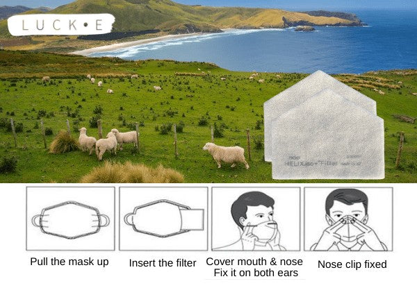 Face Mask Filters | HELIX iso + | Sustainably made in NZ | Packs LUCKE NZ